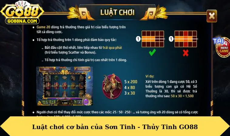 Luật chơi cơ bản của Sơn Tinh - Thủy Tinh GO88