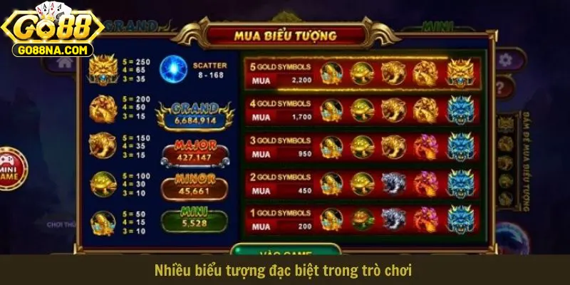 Nắm rõ các biểu tượng đặc biệt của kho báu Tứ Linh