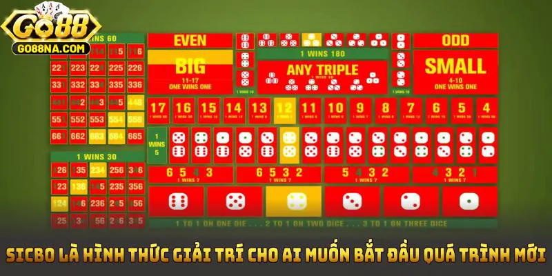 Sicbo là hình thức giải trí cho ai muốn bắt đầu quá trình mới