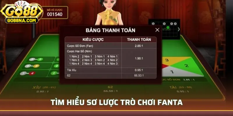 Tìm hiểu sơ lược trò chơi Fanta